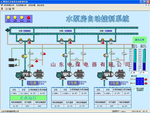 煤礦泵房排水自動(dòng)控制系統(tǒng),礦用排水無(wú)人值守系統(tǒng)