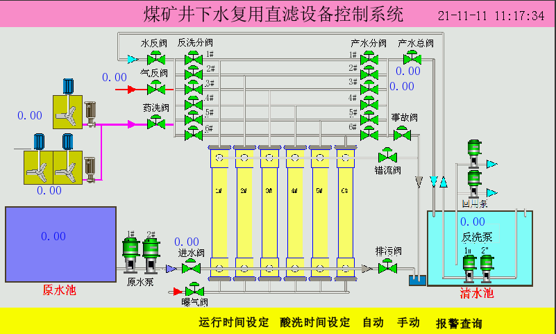 污水處理系統(tǒng)廠家,煤礦污水處理系統(tǒng)電控