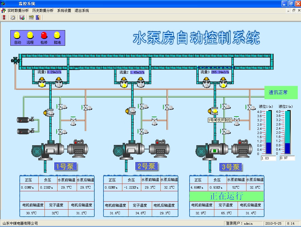 礦用自動排水系統(tǒng)生產廠家