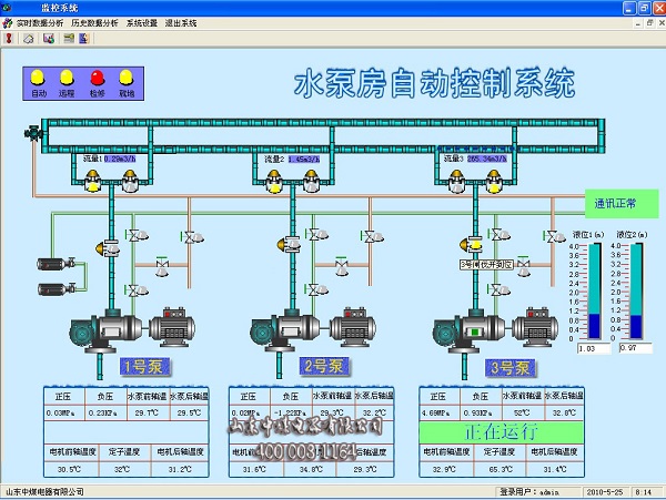 礦用水泵房自動排水系統(tǒng)軟件，礦用自動排水裝置