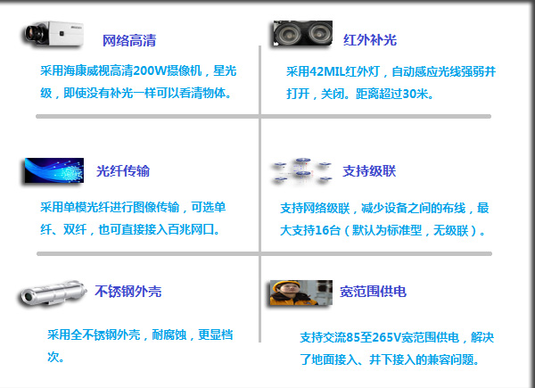 防爆攝像儀，防爆攝像頭，礦用攝像機，防爆攝像機