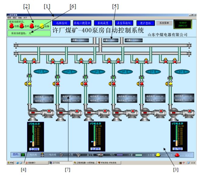 煤礦井下排水系統(tǒng)|礦用排水系統(tǒng)|泵房遠(yuǎn)程控制系統(tǒng)